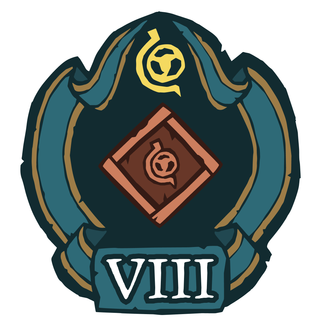 Cadet of Required Resources