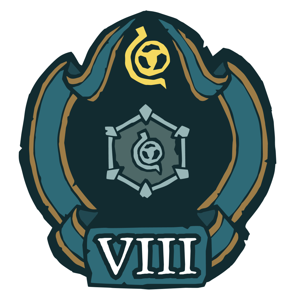 Commander of Required Resources